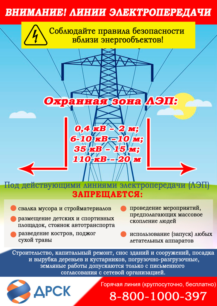 Приложение 3 Охранная зона ЛЭП.jpg Приложение 3 Охранная зона ЛЭП.jpg